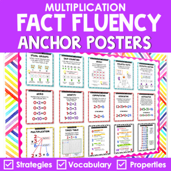Preview of Multiplication Strategies - Properties - and Tricks Posters