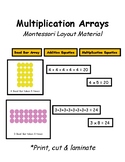 Multiplication Array Cards