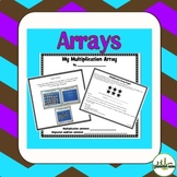 Arrays Multiplication Project Build an Array with Models and Repeated Addition