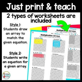 multiplication arrays worksheets by caffeine queen teacher tpt