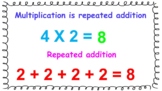 Multiplication - Arrays - Interactive Google Slides - Dist