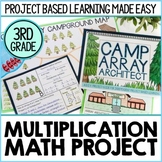 Multiplication & Arrays Math Project for 3rd Grade | Desig
