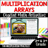 Multiplication Arrays & Repeated Addition--3rd Grade Array