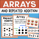 Multiplication Arrays and Repeated Addition Worksheets Mat