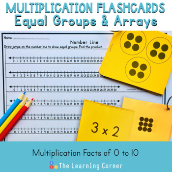 Preview of Multiplication Arrays and Equal Groups Printable Task Cards