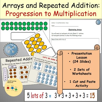 Preview of Multiplication Arrays and Repeated Addition Presentation Activities Worksheets