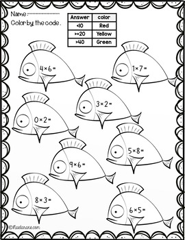 Multiplication As Repeated Addition , Array Worksheets - Fact Practice