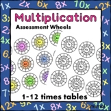 Multiplication Assessment Wheels - PDF Worksheet & Easel Activity