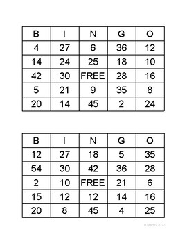 Multiplication BINGO by Betsy Martin | TPT