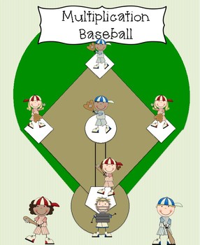 Multiplication Baseball by Charlotte Perez TPT