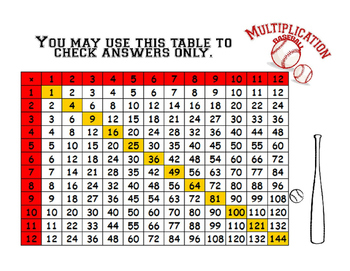 Multiplication Baseball Game CC 3 0A A 1 by Fun and Games for Brains