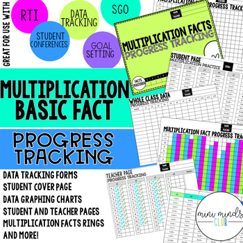 Preview of Multiplication Basic Fact- Progress Monitoring Data Set