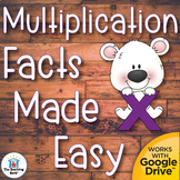 Multiplication Basic Facts Mastery Unit