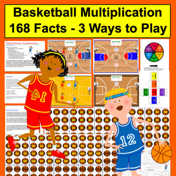 Facts about Basketball for Kids