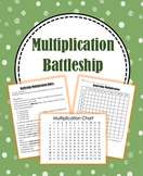 Multiplication Battleship (Includes Class Discussion Qs an