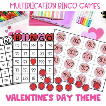 Preview of Multiplication Bingo 1-12 Valentine's Day Math Game Activity 3rd,4th,5th Grade