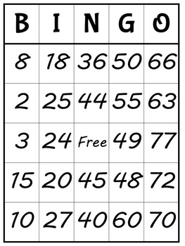 Multiplication Bingo by Eli Burger | Teachers Pay Teachers