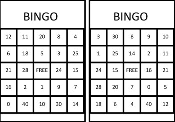 Bingo Multiplication Single Digit- Version 1 by The Real Miss Nelson