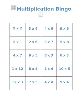 Preview of Multiplication Bingo! *Fully Editable*