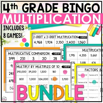 Multiplication Bingo Game 4th Grade Math Activities | TPT