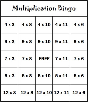 Multiplication Bingo Multiplication Fact Families Practice With Free Space