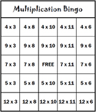 Multiplication Bingo: Multiplication Fact Families Practic