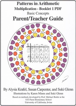 Preview of Multiplication:  Booklet 1 - Parent/Teacher Guide - Basic Concepts
