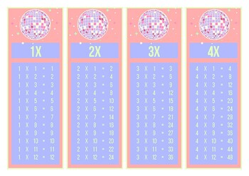 Preview of Multiplication Bookmarks