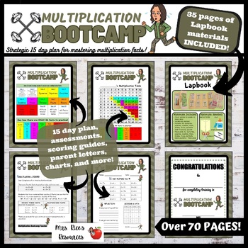 Preview of Multiplication Bootcamp- 3 Week Training Plan