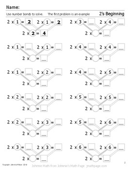 Multiplication Bridges- Numbers Bonds to Multiplication Smart | TpT