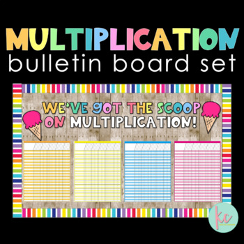 Preview of Multiplication Bulletin Board Set