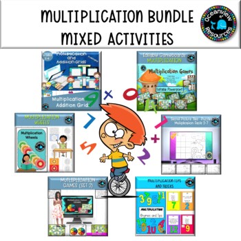 Preview of Multiplication Bundle of Resources 6 products MATH CENTERS