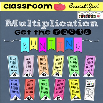 Multiplication Bunting