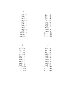 Preview of Multiplication Cards