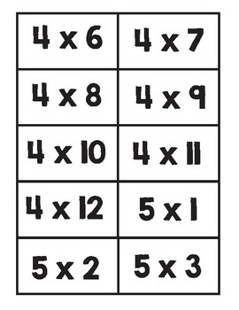 Multiplication Cards 2-12 by Laura Bahamon | Teachers Pay Teachers