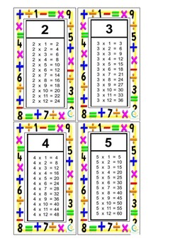Preview of Multiplication Cards