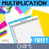 multiplication chart worksheets teaching resources tpt