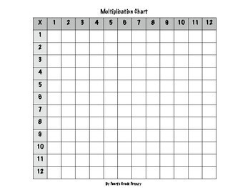 free multiplication chart by fourth grade frenzy tpt