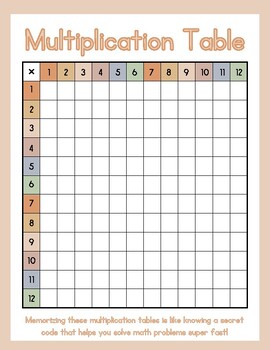 Preview of Multiplication Chart 1-12