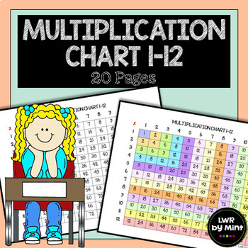 Preview of Multiplication Chart 1-12