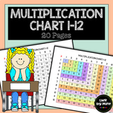 Multiplication Chart 1-12