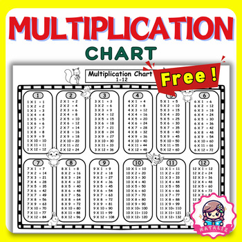 Preview of Multiplication Chart 1-12 | A Handy Resource | Math | Free