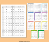 Multiplication Chart 1-12 Pattern Rainbow Template Time Ta