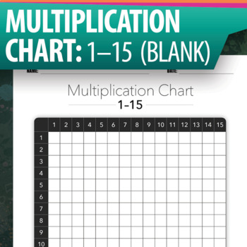 multiplication tables blank teaching resources tpt