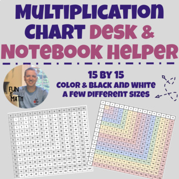 Preview of Math Multiplication Chart (15 by 15) Desk & Notebook Helper
