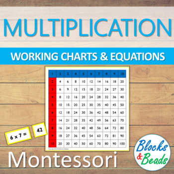 Preview of Montessori: Multiplication Charts & Equation Slips