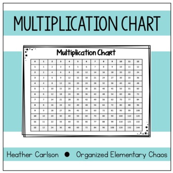 Multiplication Chart by Thinking in 3rd Grade | Teachers Pay ...