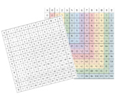 Multiplication Chart