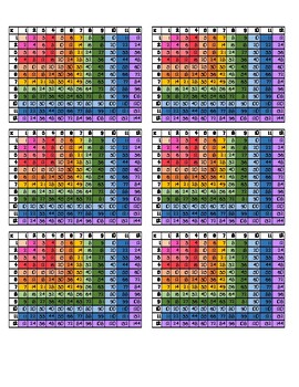 Preview of Multiplication Chart