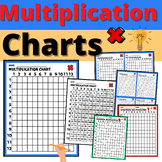 Multiplication Chart Activity Template 1 - 12 Math Resource